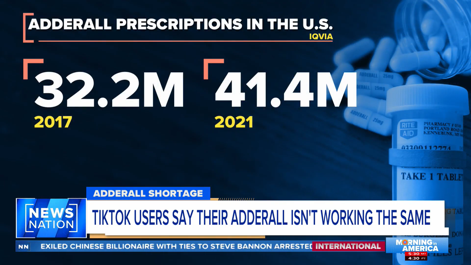 Adderall shortage continues, some say medication not working The