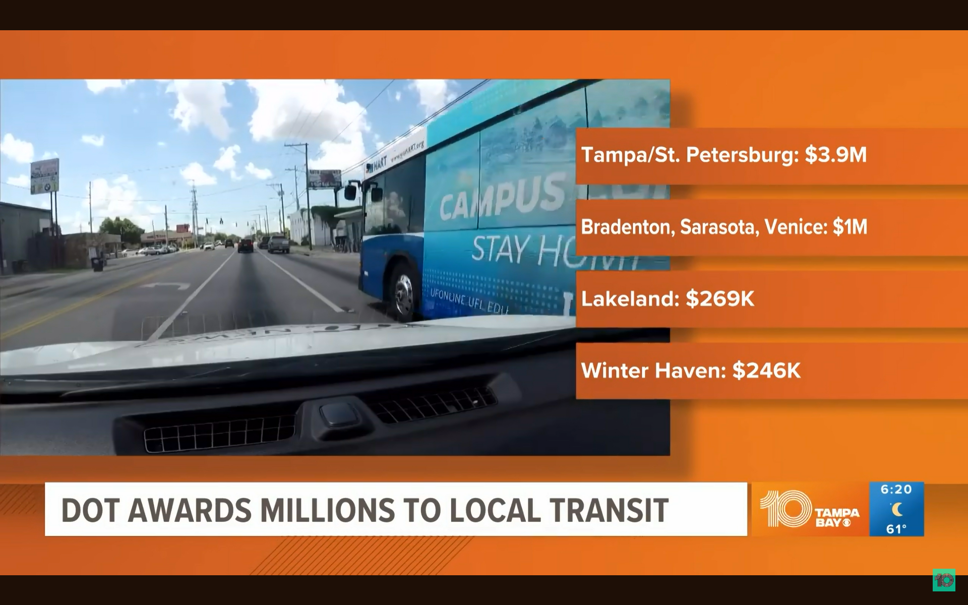 Department Of Transportation Announced Millions Of Dollars To Local ...