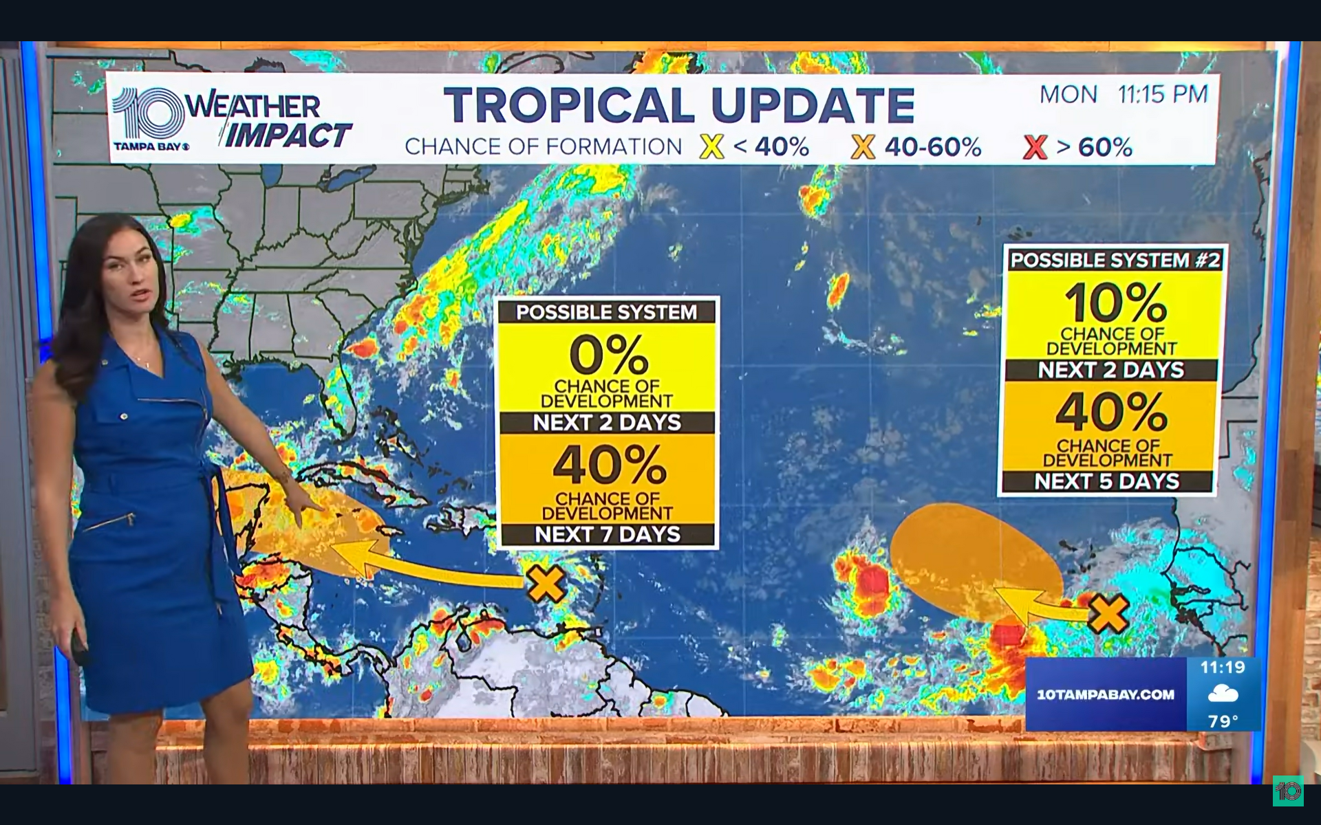 Tracking the Tropics: 2 disturbances have chance of developing in the ...
