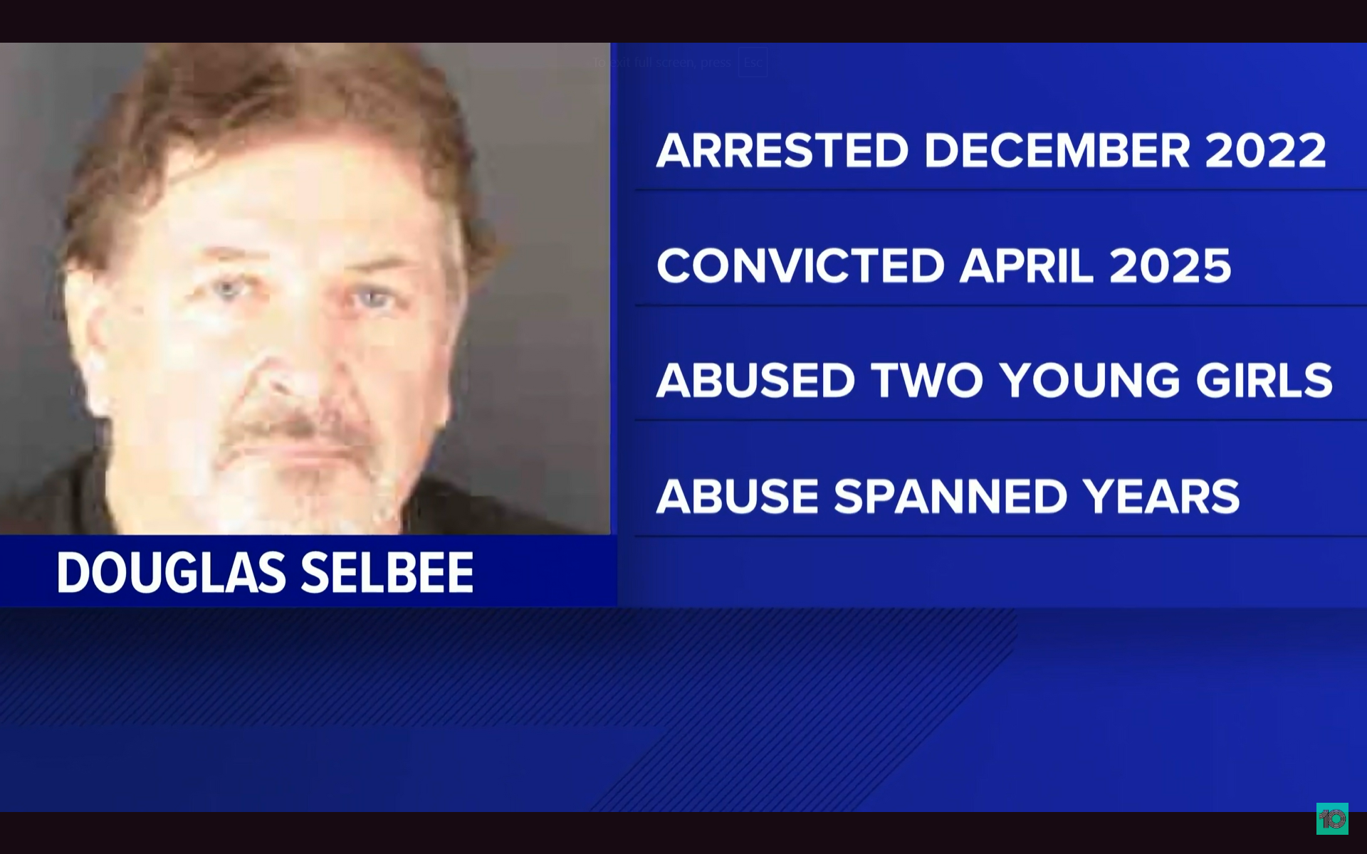 North Port man faces more than 75 years in prison for sexual abuse of 2 ...