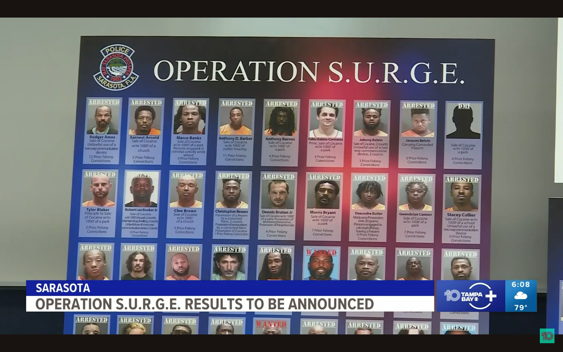 Sarasota's undercover operation that targeted violent gun offenders is ...