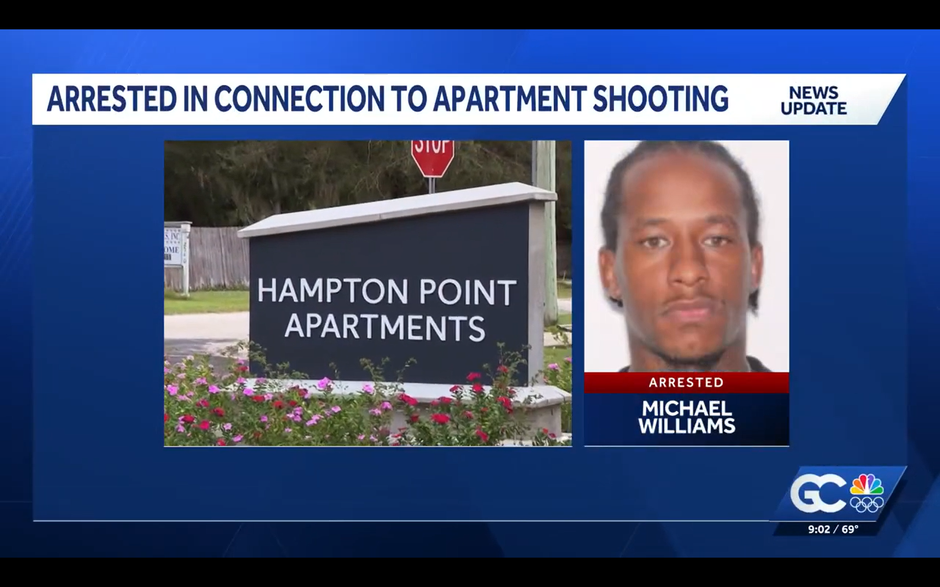 Man arrested in connection to Charlotte County apartment complex ...