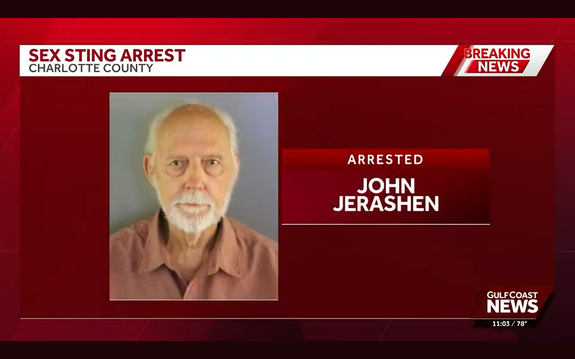 Two men arrested in sex sting operation in Charlotte County - The ...